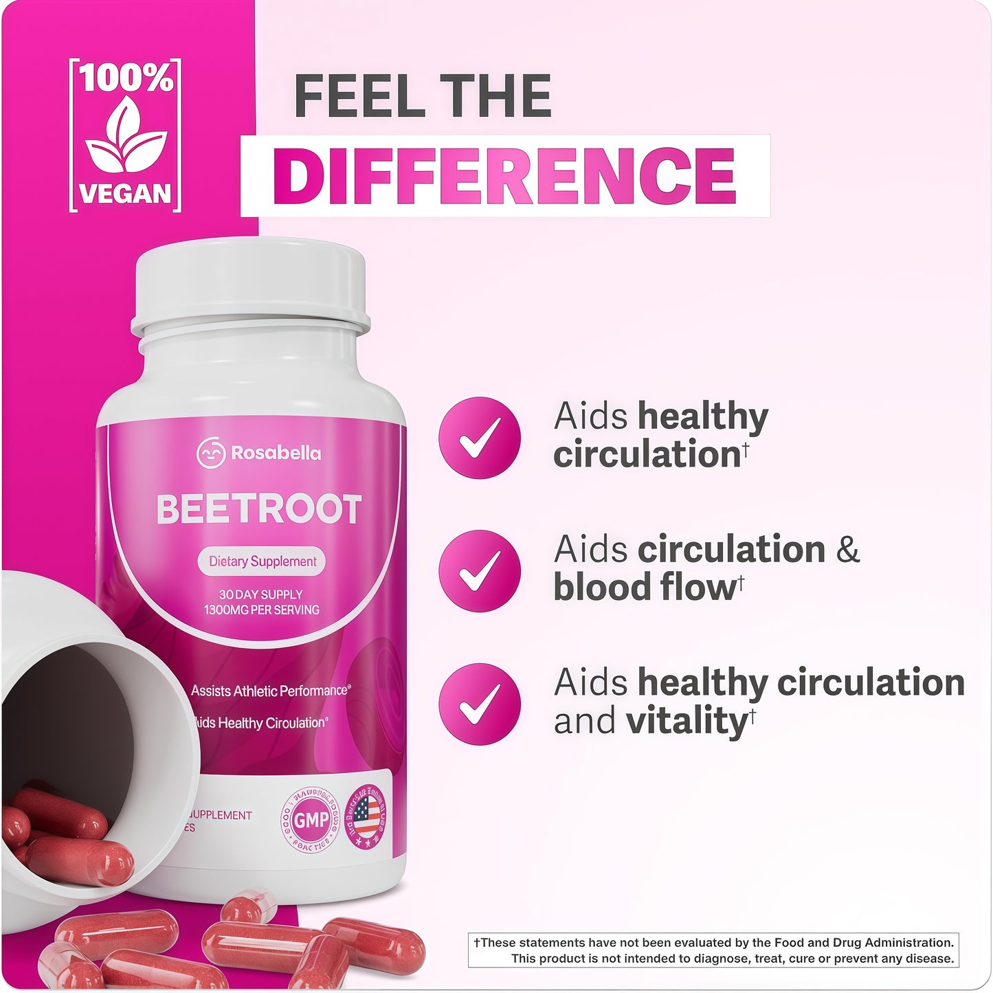 Rosabella Organic Beet Root Capsules